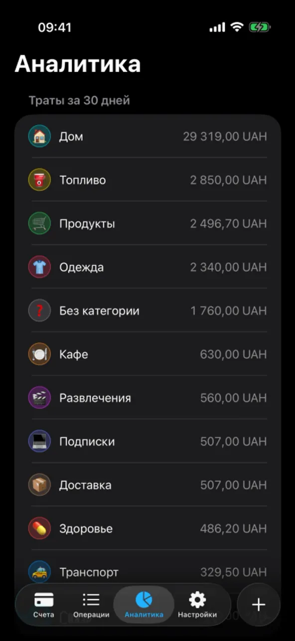 Куда ушёл месяц