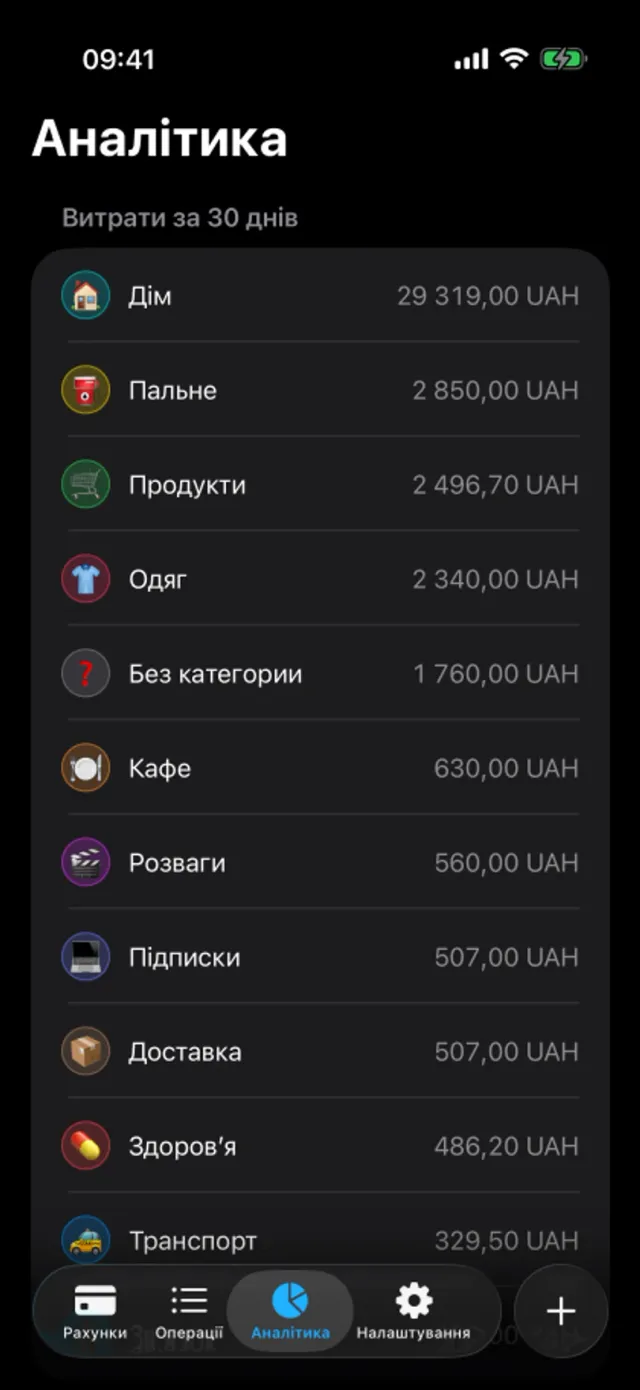 Куди пішов місяць