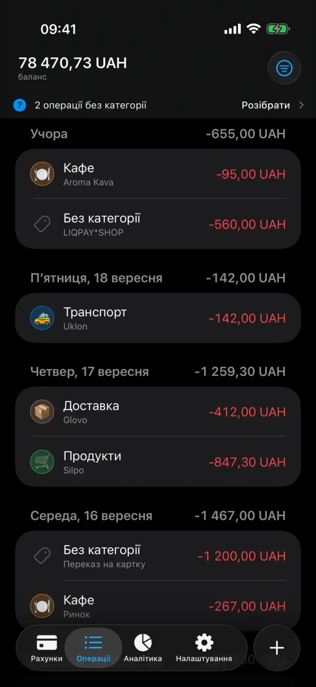 Кожна витрата знає своє місце.